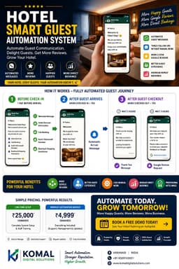 Smart Guest Automation (Hotels/Cafes)