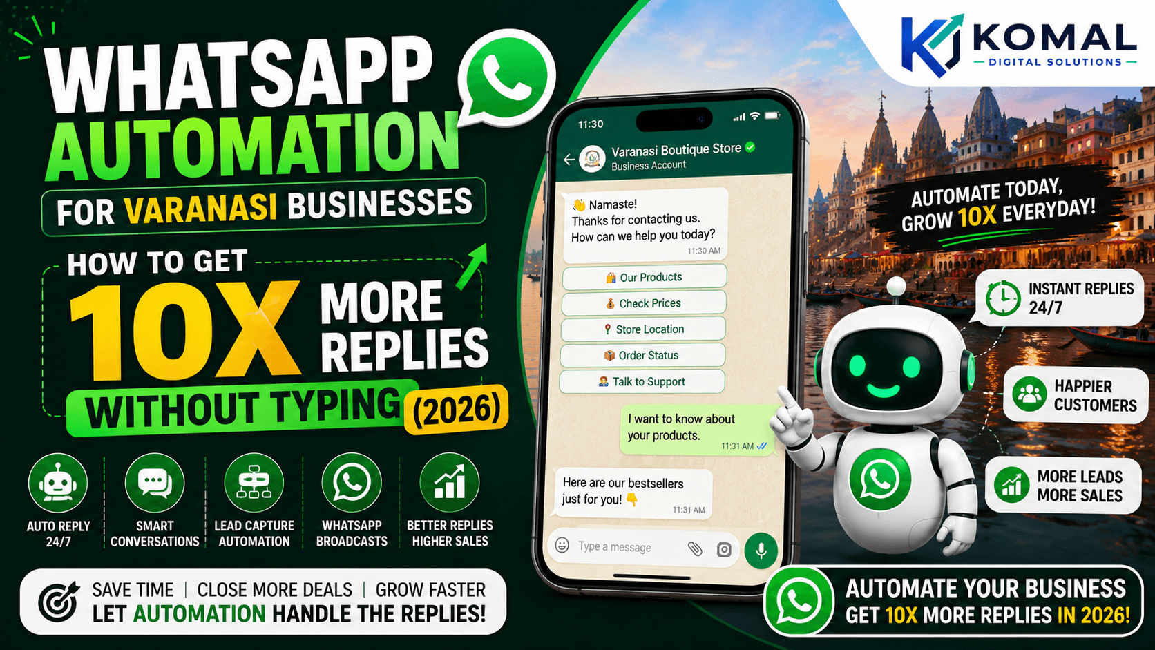 WhatsApp Automation for Varanasi Businesses: How to Get 10X More Replies Without Typing (2026)
