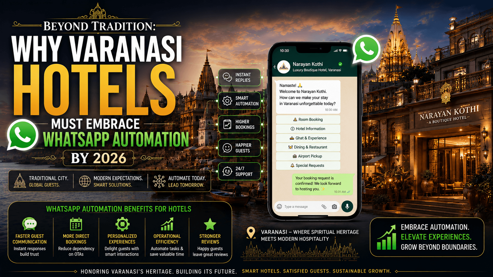 Beyond Tradition: Why Varanasi Hotels Must Embrace WhatsApp Automation by 2026